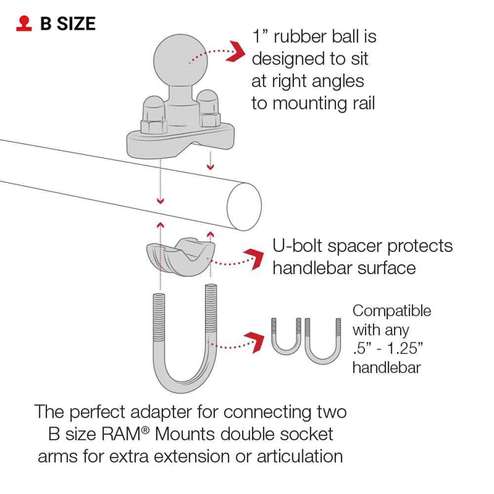 RAM MOUNTS Handlebar U-Bolt Base for Rails 0.5" to 1" in Diameter RAM-B-231U with B Size 1" Ball - Track Minded HPDE, LLC