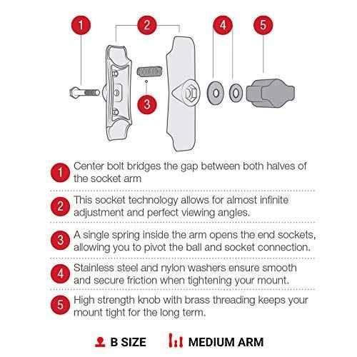 RAM Mounts RAM-B-201U Double Socket Arm (Medium) Compatible with RAM B Size 1" Ball Components - Track Minded HPDE, LLC