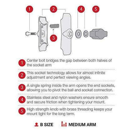 RAM Mounts RAM-B-201U Double Socket Arm (Medium) Compatible with RAM B Size 1" Ball Components - Track Minded HPDE, LLC