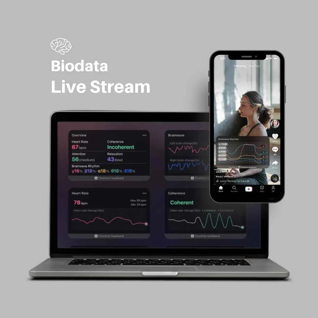 Flowtime: Biosensing Meditation Headband - Brain Tracker for Neurofeedback Training at Home - Heart Rate, Breath, HRV, Stress, Flow, Alpha, Theta, Beta, Gamma Wave Breakdowns - Track Minded HPDE, LLC