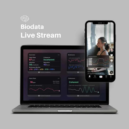 Flowtime: Biosensing Meditation Headband - Brain Tracker for Neurofeedback Training at Home - Heart Rate, Breath, HRV, Stress, Flow, Alpha, Theta, Beta, Gamma Wave Breakdowns - Track Minded HPDE, LLC
