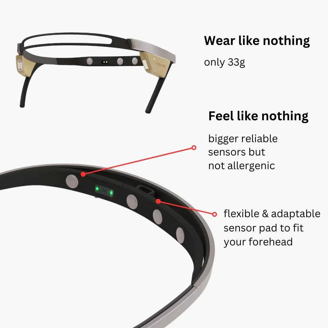 Flowtime: Biosensing Meditation Headband - Brain Tracker for Neurofeedback Training at Home - Heart Rate, Breath, HRV, Stress, Flow, Alpha, Theta, Beta, Gamma Wave Breakdowns - Track Minded HPDE, LLC