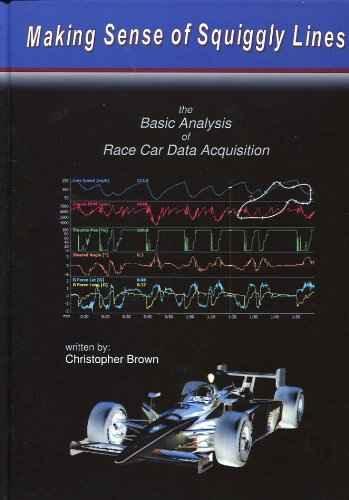 Making Sense of Squiggly Lines - Track Minded HPDE, LLC