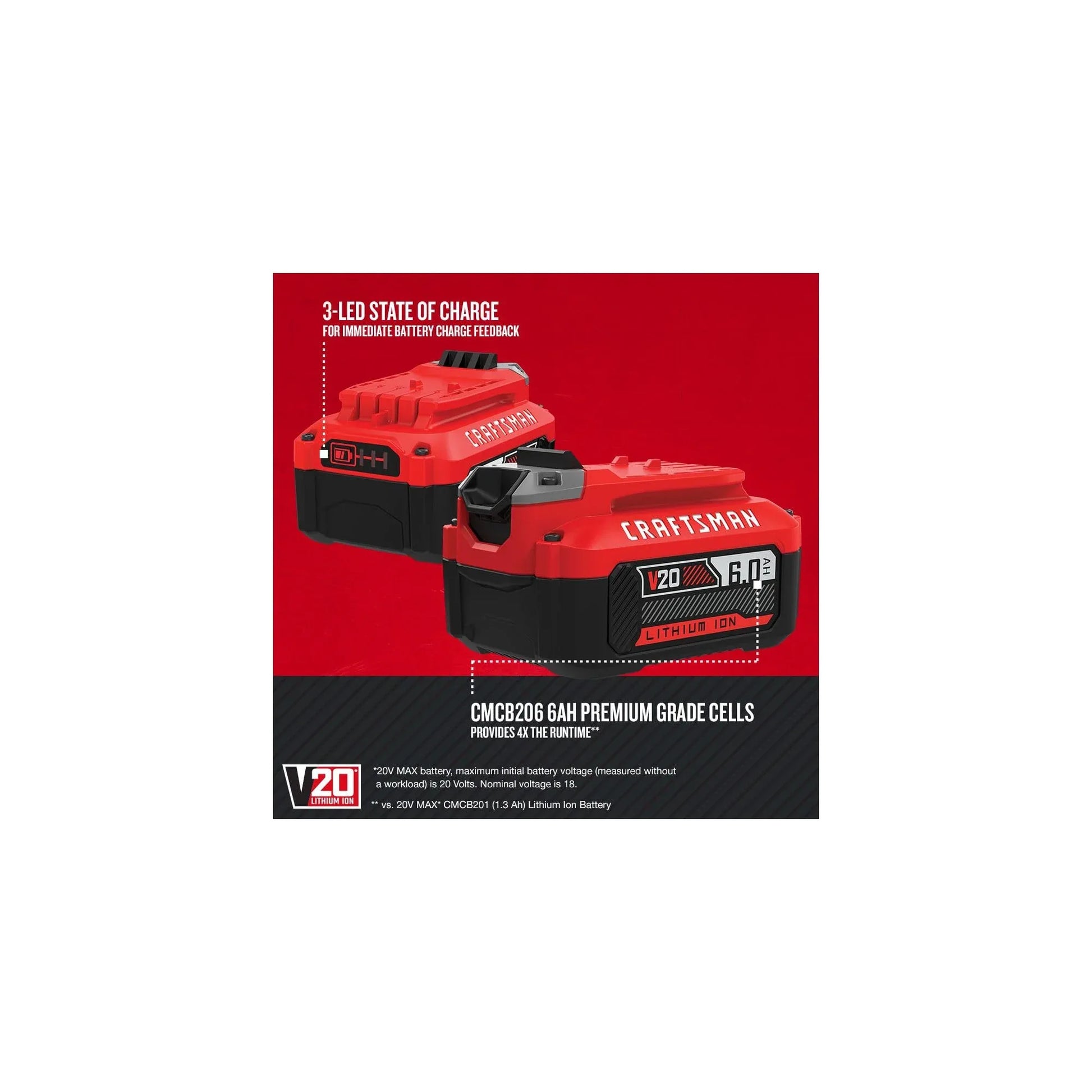CRAFTSMAN V20 6Ah Lithium Ion Power Tool Battery (CMCB206) - Track Minded HPDE, LLC