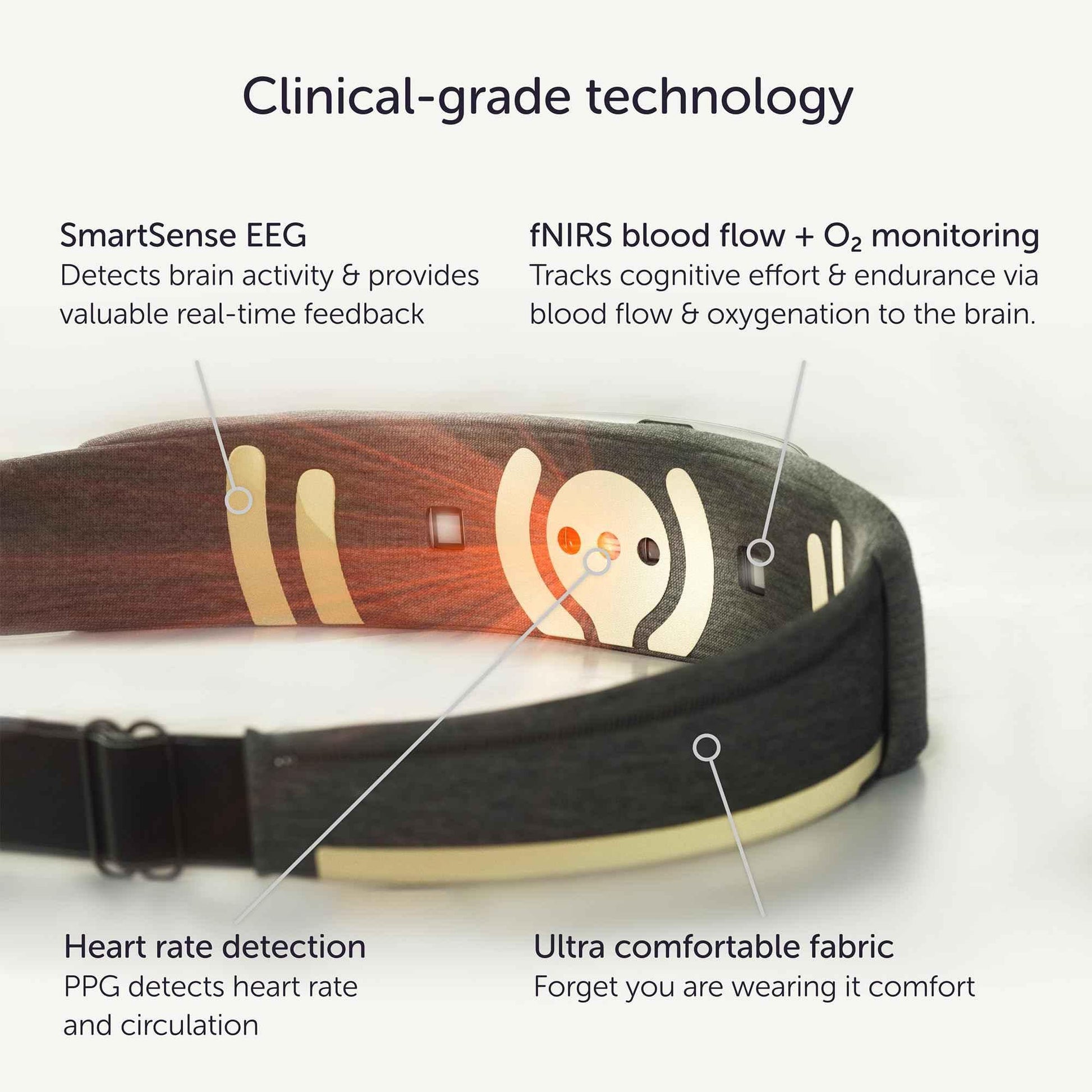 Muse S Athena: The Brain Sensing Headband - Neurofeedback Devices for Meditation Tracking & Monitoring - Multi Sensor Biofeedback Devices with Sound Feedback Guidance - Carbon (Dark Grey) - Track Minded HPDE, LLC