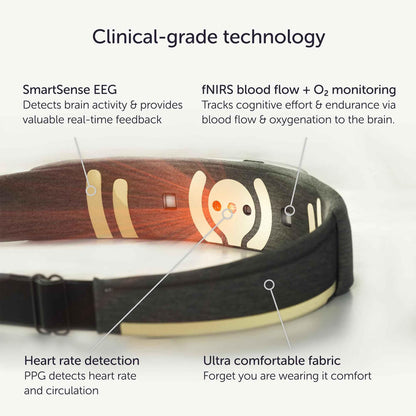 Muse S Athena: The Brain Sensing Headband - Neurofeedback Devices for Meditation Tracking & Monitoring - Multi Sensor Biofeedback Devices with Sound Feedback Guidance - Carbon (Dark Grey) - Track Minded HPDE, LLC