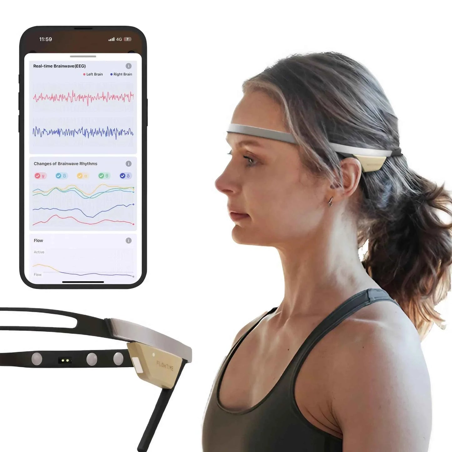 Flowtime: Biosensing Meditation Headband - Brain Tracker for Neurofeedback Training at Home - Heart Rate, Breath, HRV, Stress, Flow, Alpha, Theta, Beta, Gamma Wave Breakdowns - Track Minded HPDE, LLC