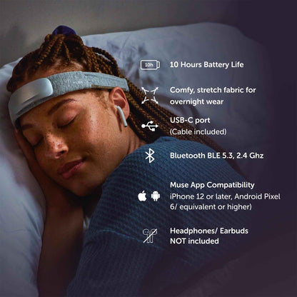 Muse S Athena: The Brain Sensing Headband - Neurofeedback Devices for Meditation Tracking & Monitoring - Multi Sensor Biofeedback Devices with Sound Feedback Guidance - Carbon (Dark Grey) - Track Minded HPDE, LLC