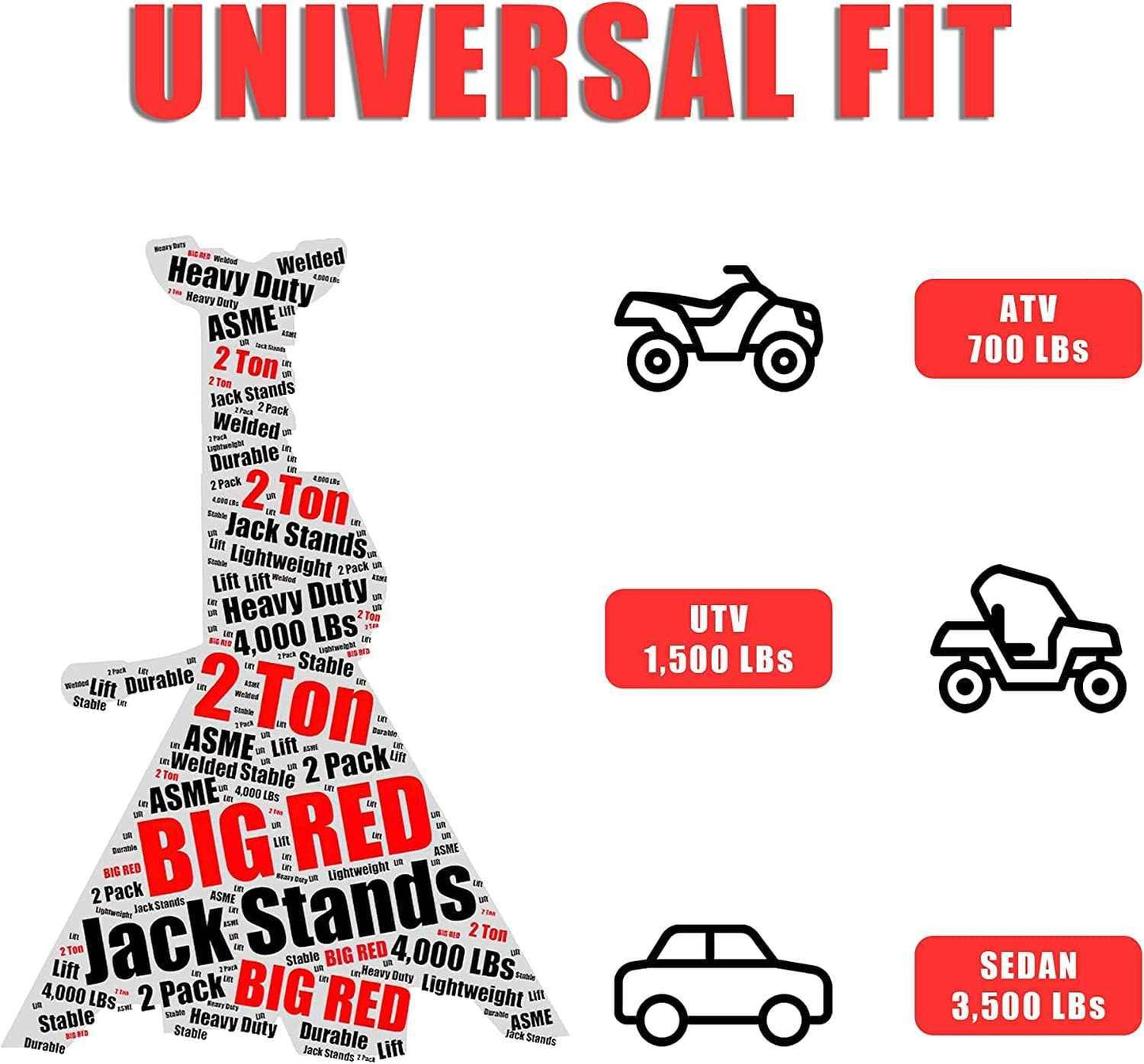 BIG RED AT42002R Torin Steel Car Jack Stands: 2 Ton (4,000 lb) Capacity, Red, 1 Pair - Track Minded HPDE, LLC
