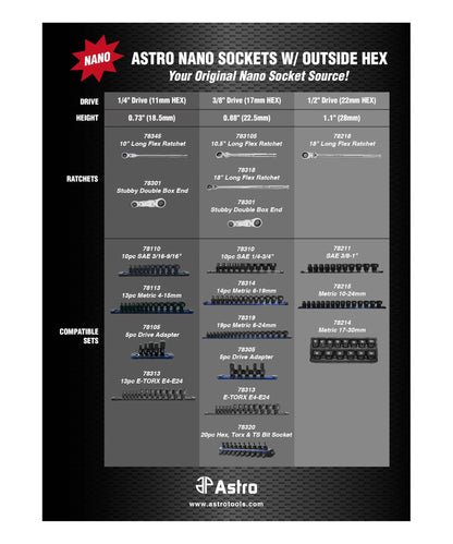 Astro Tools 78214 14pc 1/2" Drive 17-30mm Low Profile Nano Impact Socket Set - No Skips - Track Minded HPDE, LLC