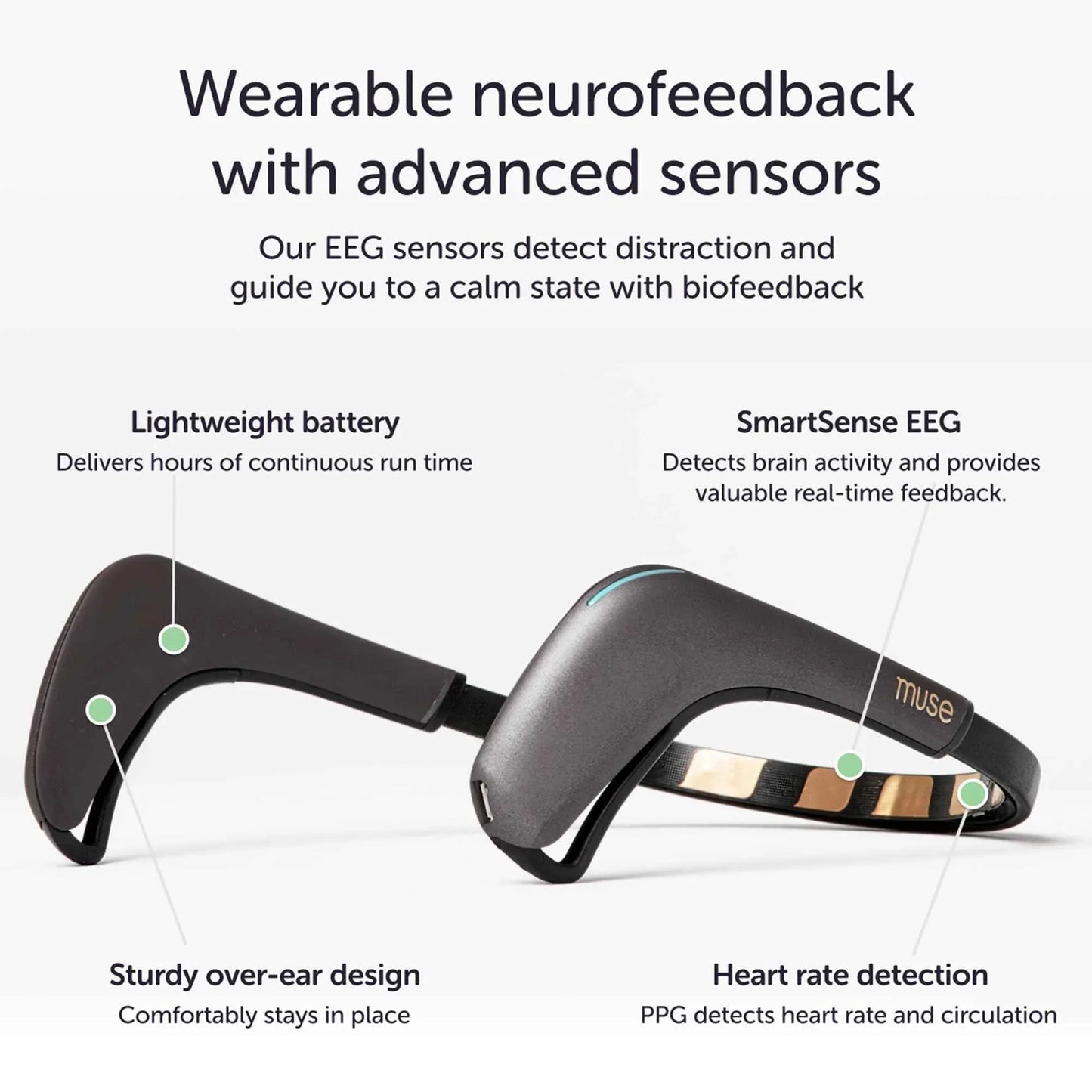 MUSE 2: The Brain Sensing Headband USB-C- EEG MUSE Headband Meditation Tracker - Multi Sensor Biofeedback Devices for Home Use with Responsive Sound Feedback Guidance - Neurofeedback Devices - Track Minded HPDE, LLC