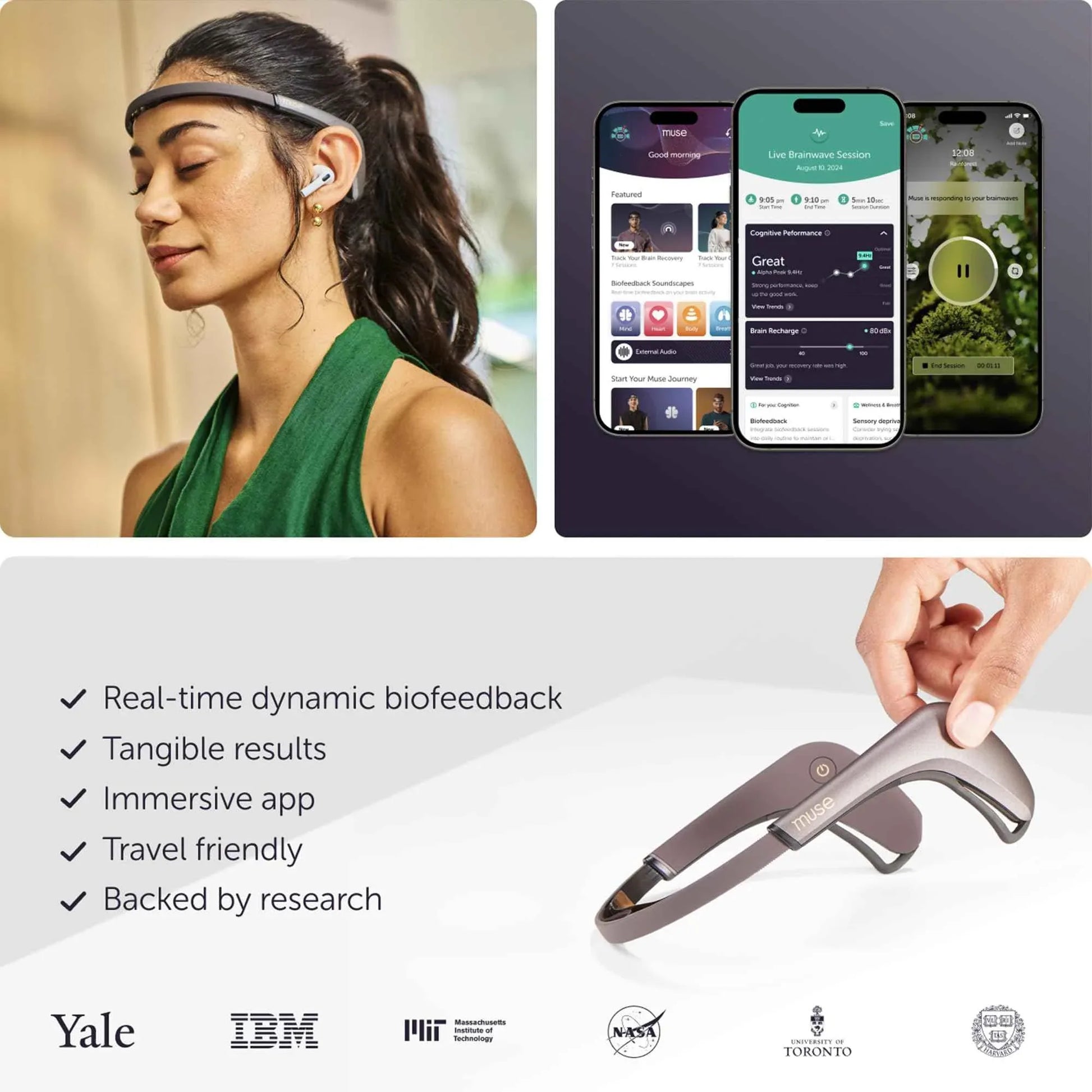 MUSE 2: The Brain Sensing Headband USB-C- EEG MUSE Headband Meditation Tracker - Multi Sensor Biofeedback Devices for Home Use with Responsive Sound Feedback Guidance - Neurofeedback Devices - Track Minded HPDE, LLC