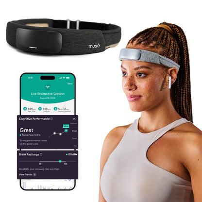 Muse S Athena: The Brain Sensing Headband - Neurofeedback Devices for Meditation Tracking & Monitoring - Multi Sensor Biofeedback Devices with Sound Feedback Guidance - Carbon (Dark Grey) - Track Minded HPDE, LLC
