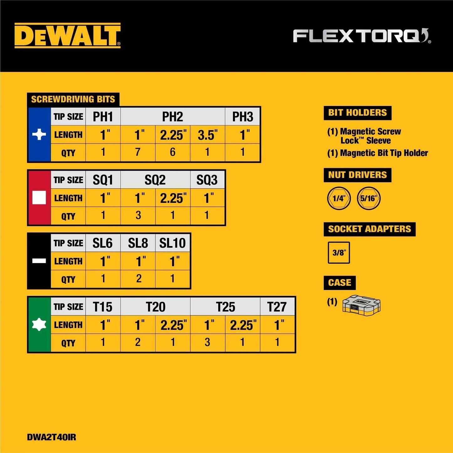 DEWALT Screwdriver Bit Set, Impact Ready, FlexTorq, 40-Piece (DWA2T40IR) - Track Minded HPDE, LLC