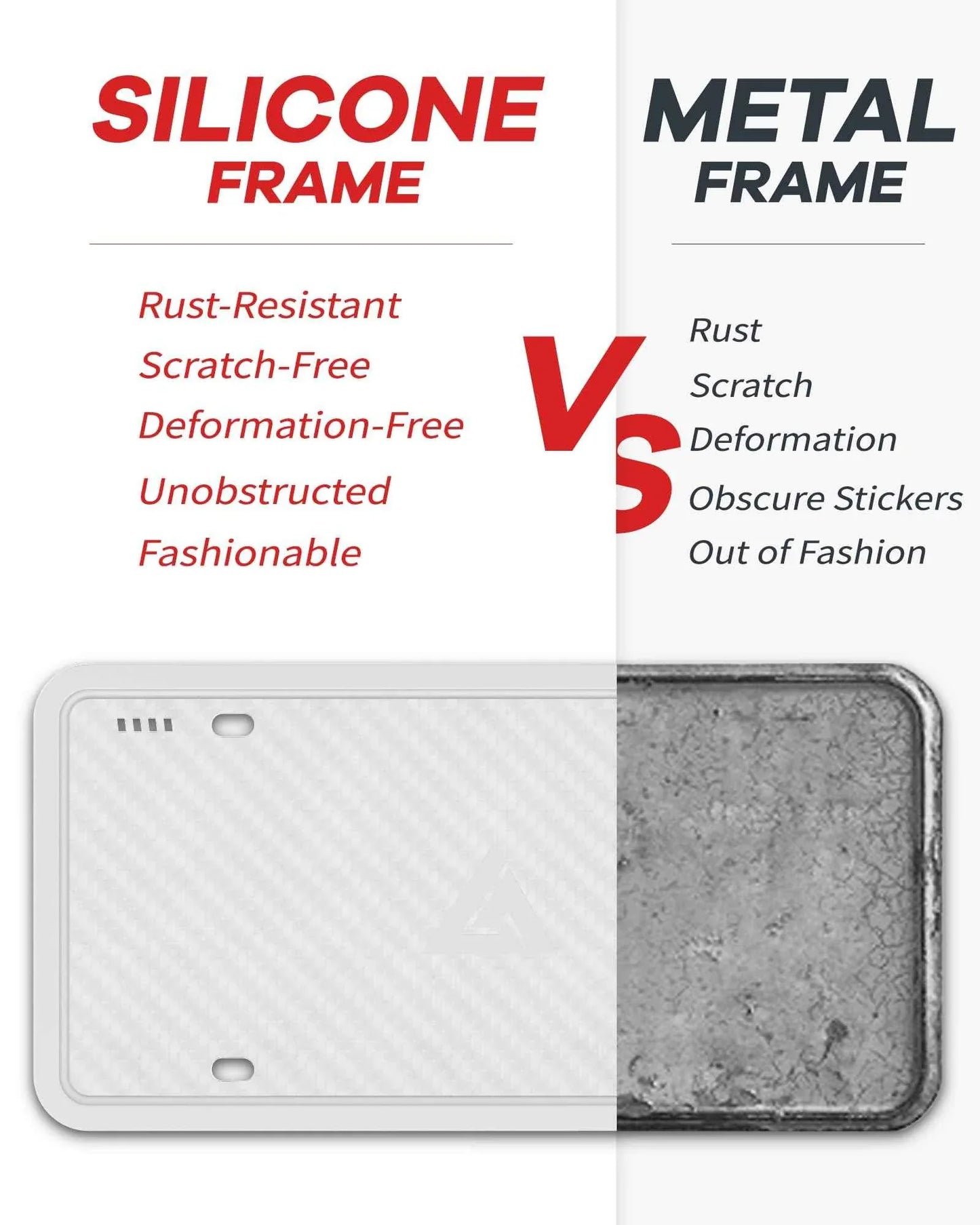 Aujen Silicone License Plate Frames, 2 Pack White Side-Opening License Bracket Holder, Without Obstruction. Rustproof, Rattle Proof & Weatherproof Universal - Track Minded HPDE, LLC