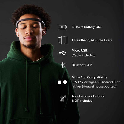 MUSE 2: The Brain Sensing Headband USB-C- EEG MUSE Headband Meditation Tracker - Multi Sensor Biofeedback Devices for Home Use with Responsive Sound Feedback Guidance - Neurofeedback Devices - Track Minded HPDE, LLC