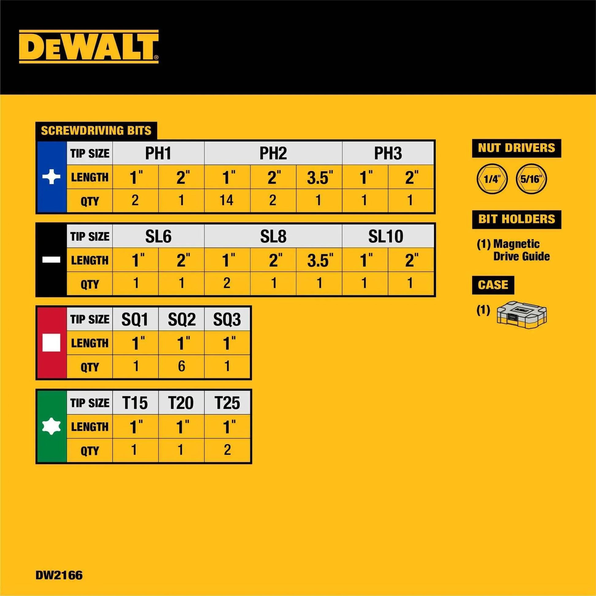 DEWALT Screwdriver Bit Set with Tough Case, 45-Piece (DW2166), Grey/Silver Screwdriving Set with Tough Case - Track Minded HPDE, LLC