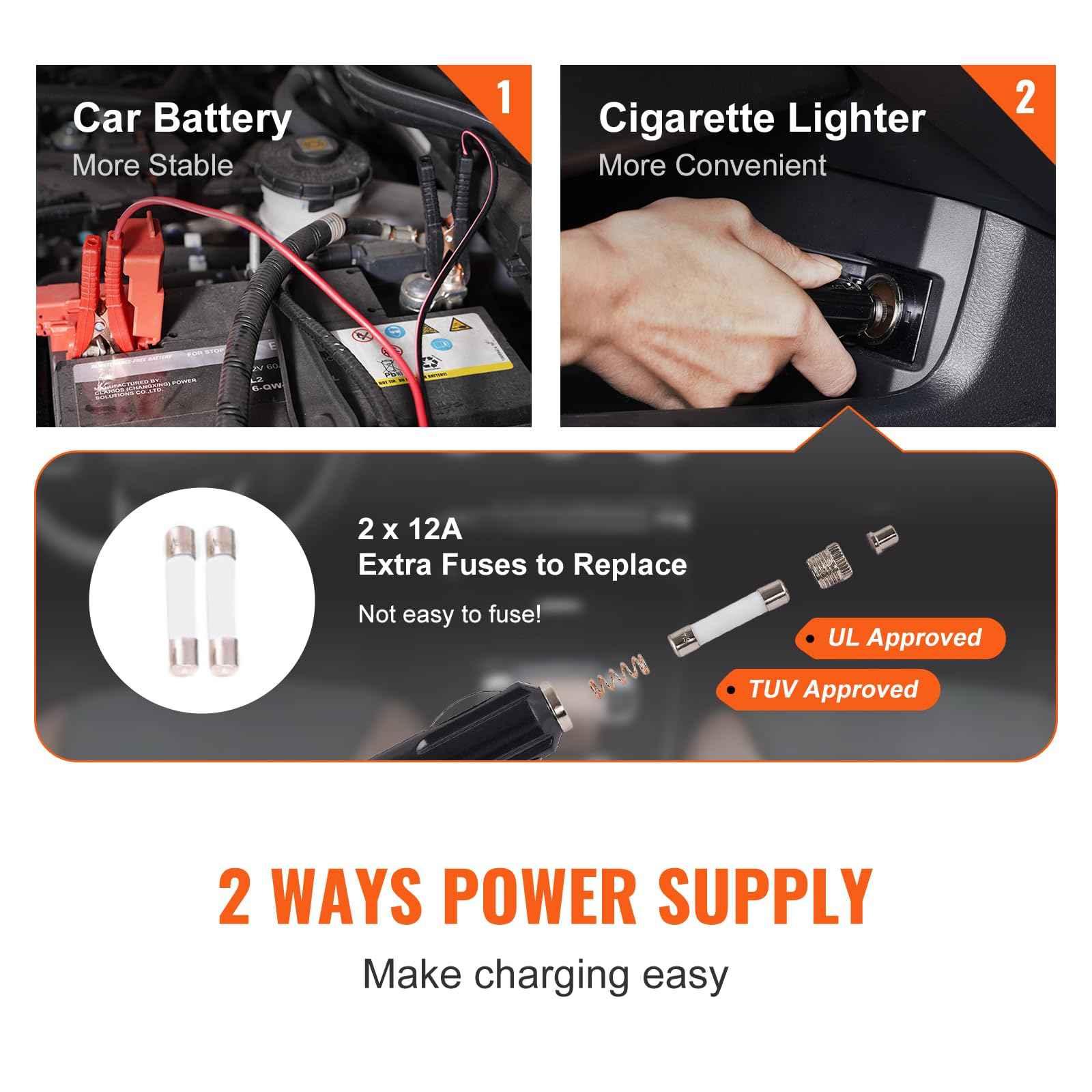 VEVOR Electric Car Jack, 5 Ton/11023 LBS Hydraulic Jack Lift with Electric Impact Wrench, Built-in Inflatable Pump, and LED Light for SUV MPV Sedan Truck Garage Repair - Track Minded HPDE, LLC