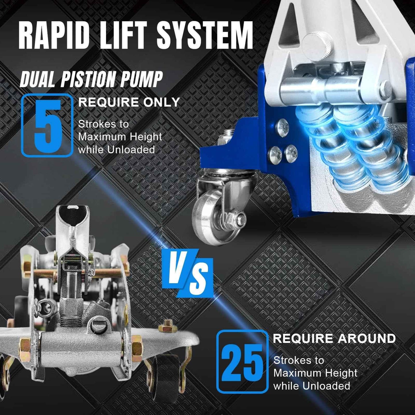 BIG RED T815016L Torin Hydraulic Low Profile Aluminum and Steel Racing Floor Jack with Dual Piston Quick Lift Pump, 1.5 Ton (3,000 lb) Capacity, Blue, T815016L - Track Minded HPDE, LLC