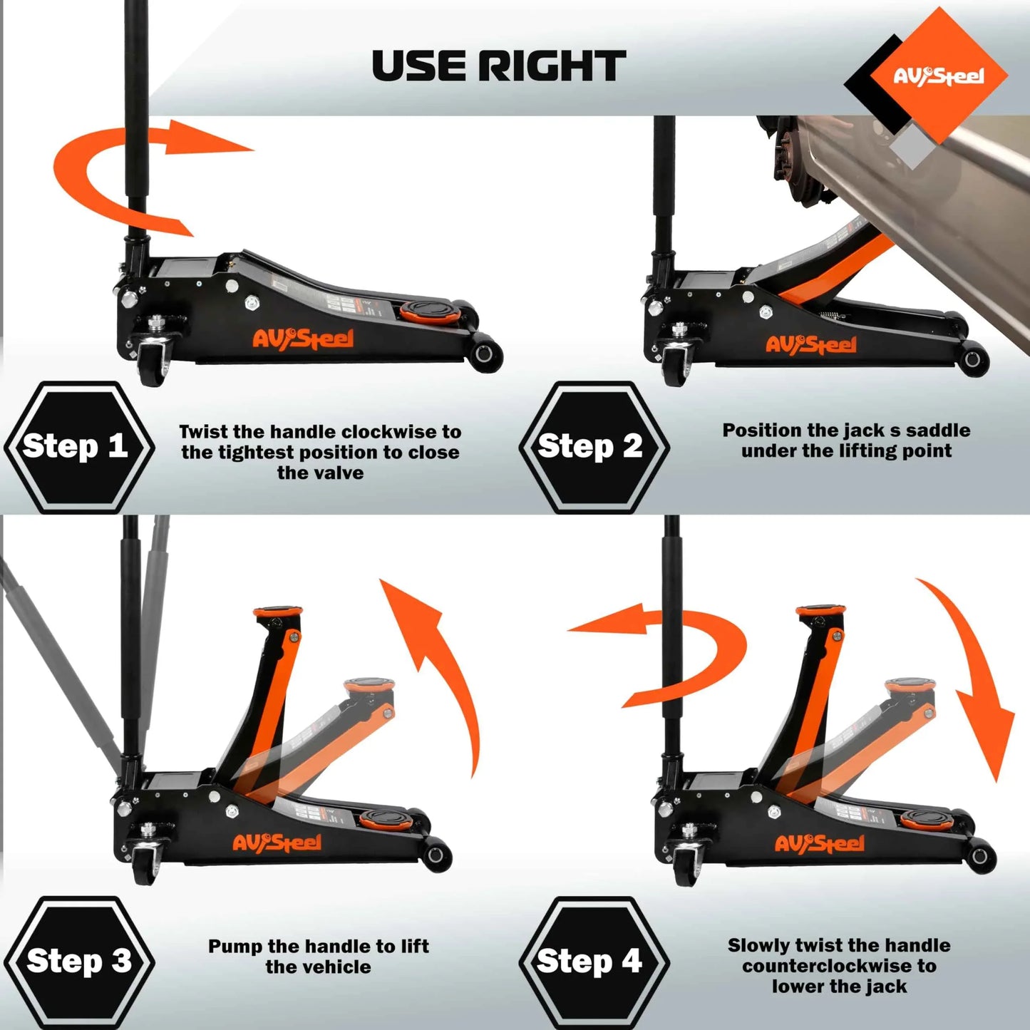 AV Steel Low Profile Floor Jack 3 Ton (6600 lbs), Heavy Duty Hydraulic Jack for Car, Heavy-Duty Floor Jack with Dual Pistons Quick Lift Pump, Car Floor Jack with Lifting Range 3-1/8'' to 19-7/8'' - Track Minded HPDE, LLC