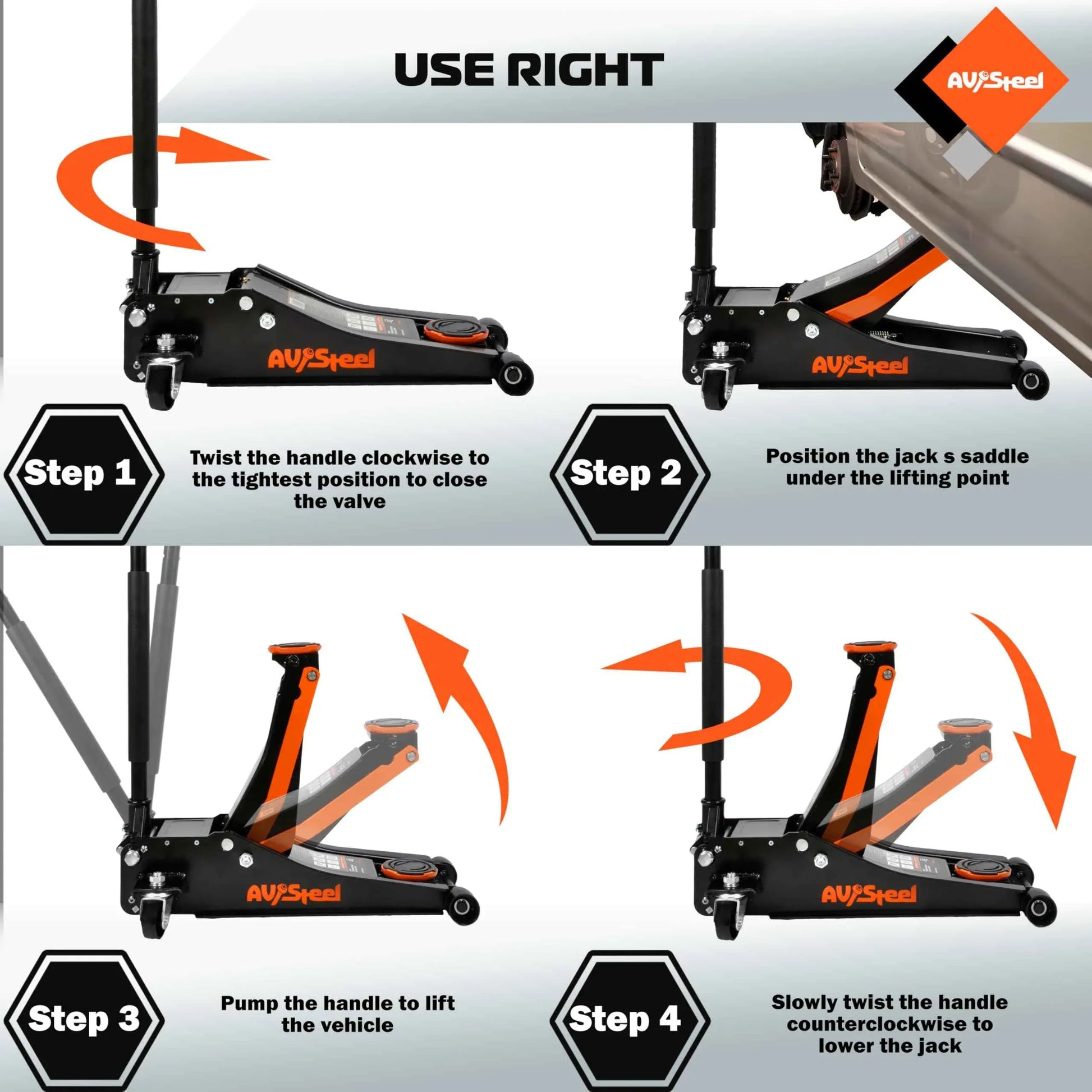 AV Steel Low Profile Floor Jack 3 Ton (6600 lbs), Heavy Duty Hydraulic Jack for Car, Heavy-Duty Floor Jack with Dual Pistons Quick Lift Pump, Car Floor Jack with Lifting Range 3-1/8'' to 19-7/8'' - Track Minded HPDE, LLC