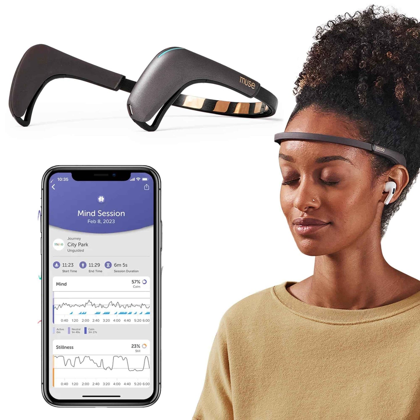 MUSE 2: The Brain Sensing Headband USB-C- EEG MUSE Headband Meditation Tracker - Multi Sensor Biofeedback Devices for Home Use with Responsive Sound Feedback Guidance - Neurofeedback Devices - Track Minded HPDE, LLC