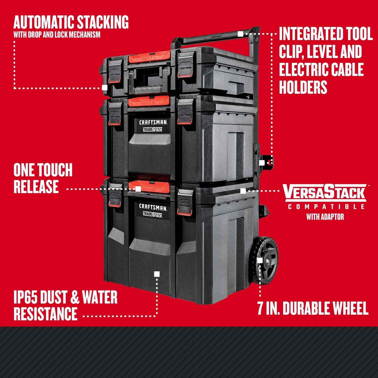 CRAFTSMAN TRADESTACK Rolling Tower (CMST60420) - Track Minded HPDE, LLC