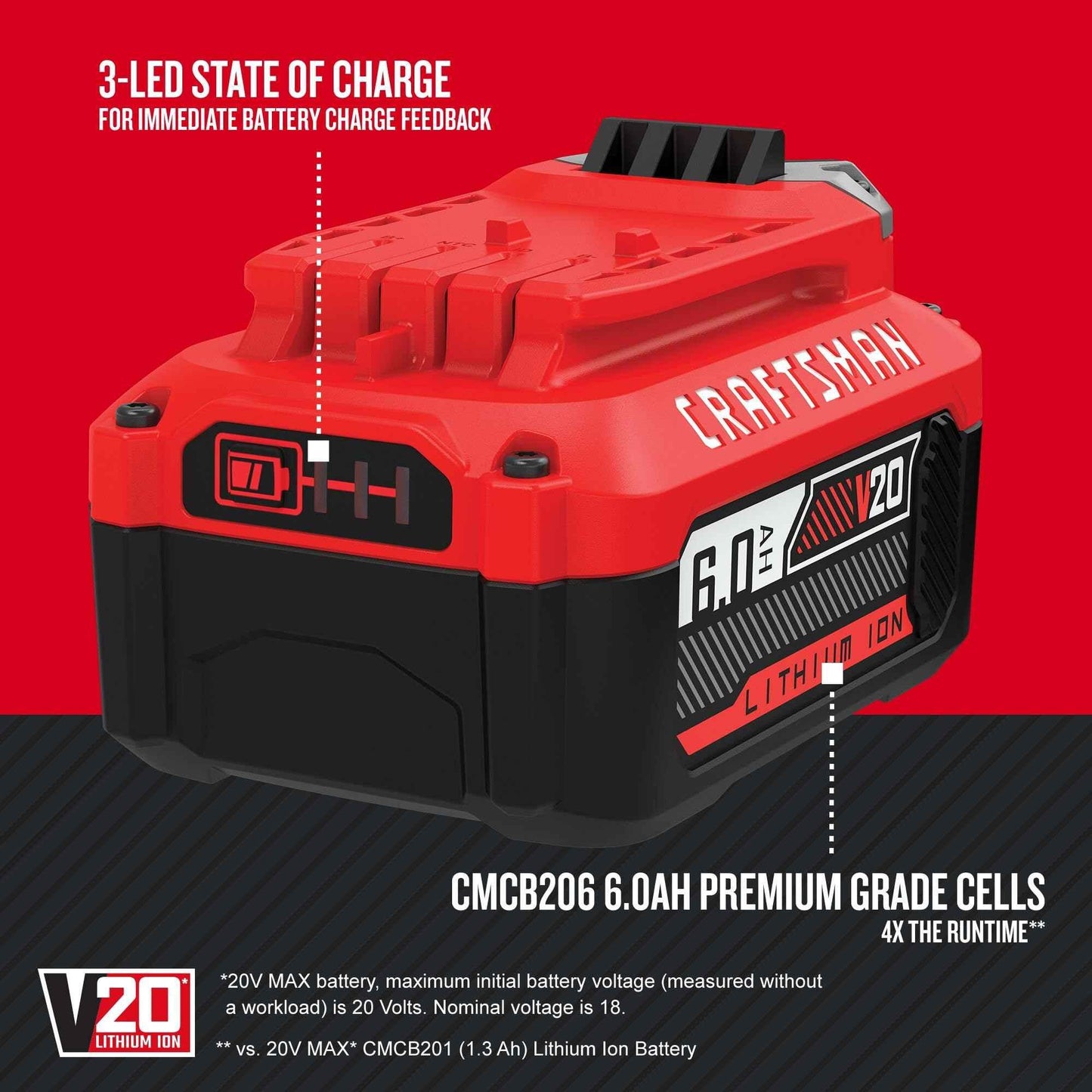 CRAFTSMAN V20 6Ah Lithium Ion Power Tool Battery (CMCB206) - Track Minded HPDE, LLC