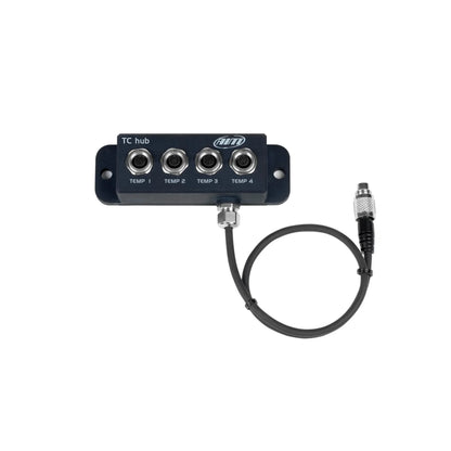 AIM TC Hub - Track Minded HPDE, LLC